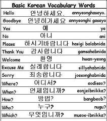 Learning Korean Buku Pelajaran Kosakata Belajar