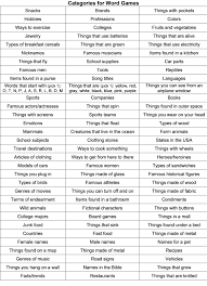 Categories For Word Games Adapted From A List By Https Www Thegamegal Com 2014 09 05 Categories 2 Word Games Memory Games For Seniors Games For Elderly