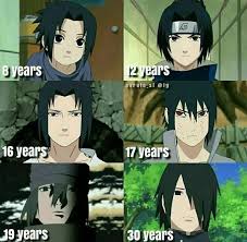 Sasuke S Age Naruto Shippuden Anime Naruto Sasuke Sakura Anime Naruto