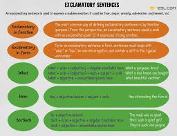 Exclamatory Sentence Definition Examples Of Exclamatory Sentences 7 E S L Exclamatory Sentences Sentence Examples Sentences