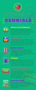 Who Are The Xennials Infographic Are You There God It S Me Gen X Generations Quotes Millenial Generation Millennials Generation
