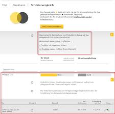 Portfolio Statement Commerzbank