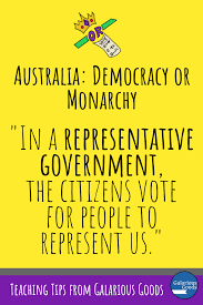 Is Australia A Democracy Or A Monarchy And How Can We Teach It Galarious Goods Teaching Government Teaching Democracy