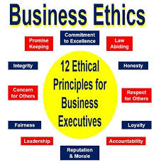 12 Ethical Principles For Business Executive Business Ethics Business Definition Ethics