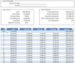 Loan Amortization Schedule Simple Amortization Schedule Mortgage Amortization Refinance Mortgage