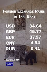 Currency Exchange Rate In Thailand July 21 2016 Buying Rate In Bangkok Bank Usd To Thb Gbp To Thb Eur To Thb Cny To Thb Rub To Thb Samuidaysgroup Cur