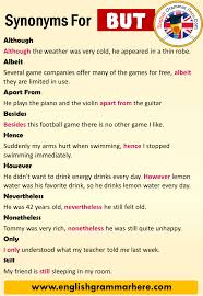 Synonyms But Definition And Examples En 2020 Palabras Inglesas Frases En Ingles Palabras De Vocabulario
