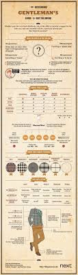 The Discerning Gentleman S Guide To Suit Tailoring Suits Tailored Suits Gentlemans Guide