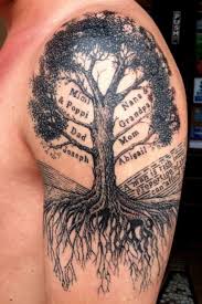 30 Family Tree Tattoos In 2020 Tree Tattoo Men Family Tattoos Tree Tattoo Arm