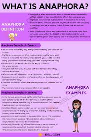 Anaphora Definition Interesting Examples In Speech And Writing 7 E S L English Writing Skills English Vocabulary Words Learn English Words