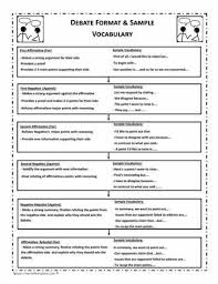 Debate Format And Vocabulary Teaching Debate Teaching Speech And Debate