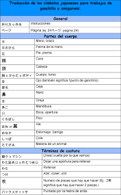 Japones Espanol 1 Png 440 707 Pixeles Patrones Japoneses Grafico De Puntadas De Ganchillo Patrones