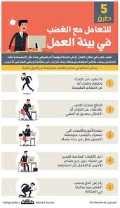 Pin By Dilvin Kurdish On سر ناجح Cooperative Learning Strategies Intellegence Life Skills