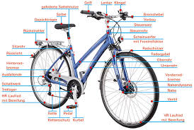 Fahrradkauf Welches Fahrrad Passt Zu Ihnen Stiftung Warentest