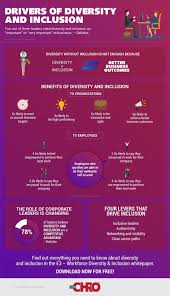E3 Workforce Diversity Inclusion E Learning Infographics Teaching Cultural Diversity Diversity Activities Equality And Diversity