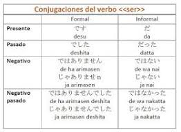Brayanrocker Descargar Mega Pack Para Aprender Japones Incluye Libros Archivos Revistas Aplicacione Aprendiendo Japones Idioma Japones Palabras Japonesas