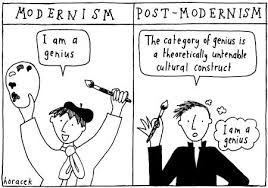 Postmodernism Google Search Postmodernism Post Postmodernism Modern Philosophy