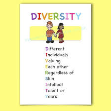Eyecatchingdisplays Co Uk Multicultural Activities Equality And Diversity Handwriting Activities