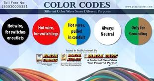Color Codes Different Color Wires Serve Different Purposes Like Black Hot Wire For Switches Or Outlets Red Ho Home Electrical Wiring Wire Lights Wire