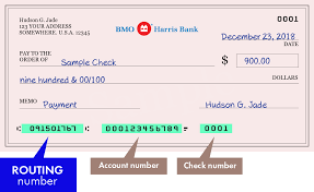 Routing Numbers Of Bmo Harris Bank N A Bmo Numbers Addressing
