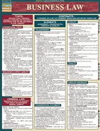 Business Law Laminated Reference Guide Pengetahuan Paralegal Dan Pengacara