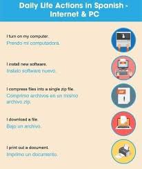 Pin De Dina Cabrera En English English En 2020 Aprender Espanol Clase De Espanol Software