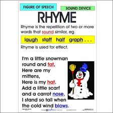 Figure Of Speech Rhyme English Poems For Kids Figure Of Speech Poem With Rhyming Words