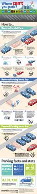 Make Parking A Cinch With This Parking Guide Infographic Car Hacks Driving Tips Learning To Drive