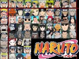 Celebrity Hollywood Cool All Naruto Characters Wallpaper Character Wallpaper Naruto Characters Naruto