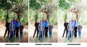 Definition Of Exposure In Photography Photography Hero