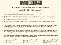 Pin By Mike Davies On Democracy British People Peace Honesty
