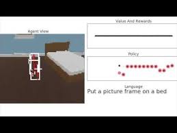 In An Experiment Deepmind Researchers Investigated The Extent To Which Ai Agents Could Generalize Learned Knowledge To U Generalizations Experiments Emergency