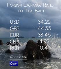 Currency Exchange Rate In Thailand August 17 2016 Buying Rate In Bangkok Bank Usd To Thb Gbp To Thb Eur To Thb Cny To Thb Rub With Images Trip Samui Exchange Rate