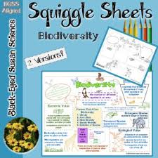 Biodiversity Squiggle Sheets Quiz Distance Learning Note Taking Strategies Next Generation Science Standards Science Standards