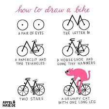 How To Draw A Bike Howto Draw Drawing Zeichnen How To Draw Cat Bicycle Bike Grumpy Cat Apfelhase De Bike Drawing Lettering Babysitting Crafts