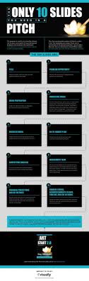 Your Startup S Pitch Needs Only These 10 Slides Guy Kawasaki Start Up Business Marketing