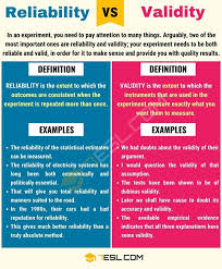 Reliability Vs Validity Useful Difference Between Validity Vs Reliability 7 E S L In 2020 Learn English Words Learn English Vocabulary English Vocabulary Words