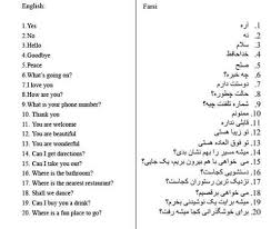 Basics Phrases فارسی Learn Farsi Persian Language Learn Persian