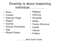 Equality Diversity Equality And Diversity Social Intelligence Family Structure