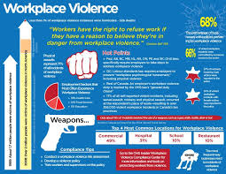 Pin On Awareness Domestic Abuse Violence