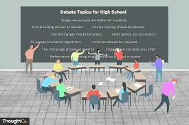 50 Hot Topics For High School Debates History Teacher Classroom Debate Topics High School History