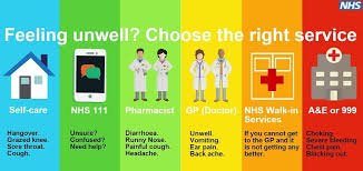 Nhs Services Across Cumbria Are Appealing For The Public To Use Their Nhs Wisely In 2020 Nhs Cumbria Walk In Clinic