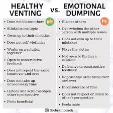Pin On Emotional Health