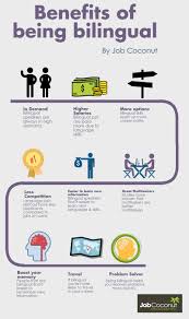 Benefits Of Being Bilingual Infographic Bilingual Education Learning A Second Language Learn Another Language