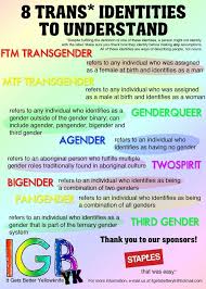 Pin On Trans Kids Matter