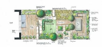 Garden Master Plan Garden Design By Claire Mee Landscape Plans Landscape Design Software Garden Design Plans