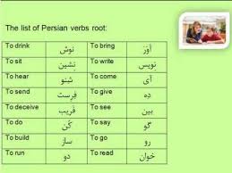 Farsi Verbs Root Youtube Learn Persian Learn English Words English Vocabulary Words