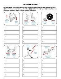 In This Activity Students Practice Calculating Net Force And Classifying Examples As Ba Physical Science Lessons Force And Motion Interactive Science Notebook