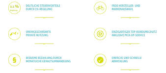 Businessbike We Cycle Die Fahrradladen Mit Den Top Marken Im Saarland