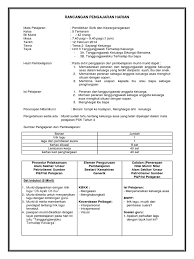 Rph Psk T5 Tanggungjawab Keluarga